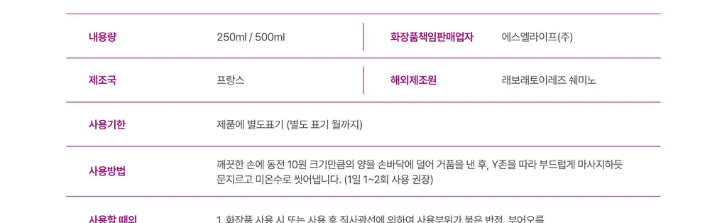 [젤타입/폼타입]사포렐 여성청결제 250ml 2종 택1 상세페이지 41